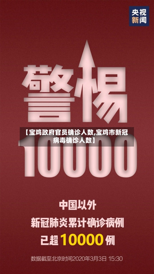 【宝鸡政府官员确诊人数,宝鸡市新冠病毒确诊人数】