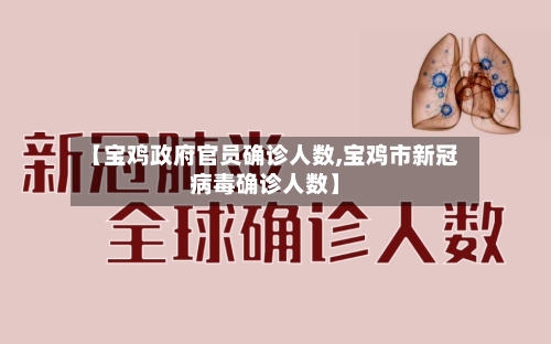 【宝鸡政府官员确诊人数,宝鸡市新冠病毒确诊人数】