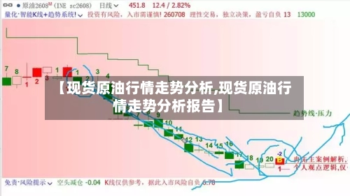 【现货原油行情走势分析,现货原油行情走势分析报告】