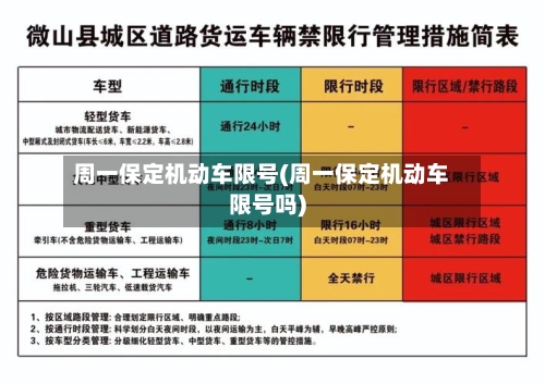 周一保定机动车限号(周一保定机动车限号吗)