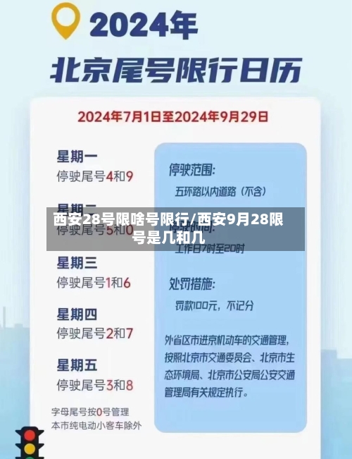 西安28号限啥号限行/西安9月28限号是几和几