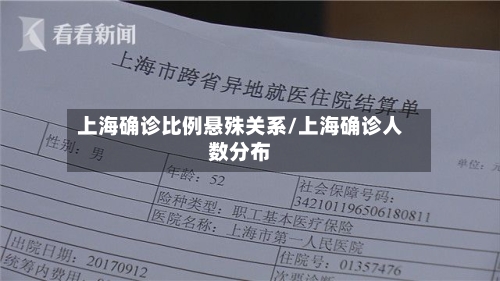 上海确诊比例悬殊关系/上海确诊人数分布
