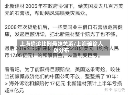 上海确诊比例悬殊关系/上海确诊人数分布