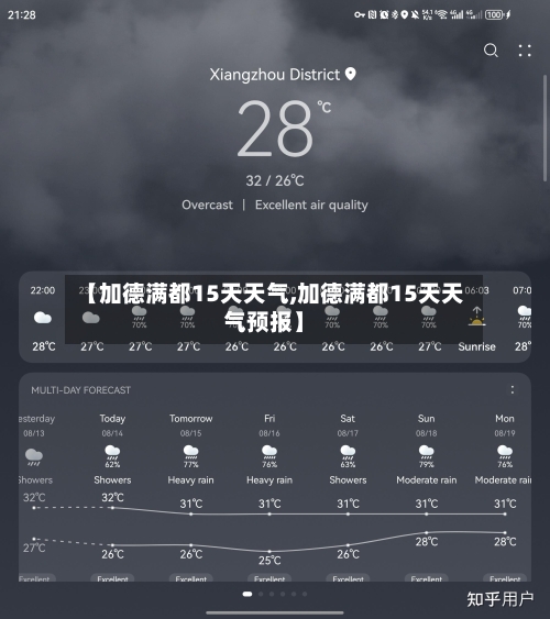 【加德满都15天天气,加德满都15天天气预报】