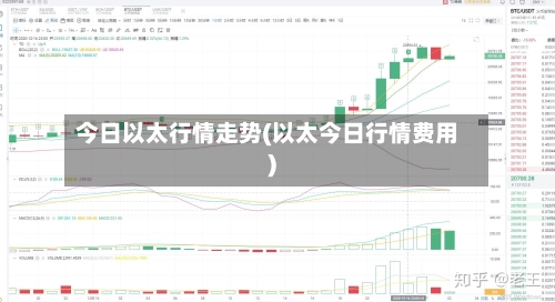 今日以太行情走势(以太今日行情费用)