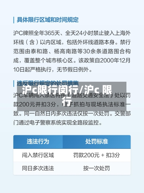 沪c限行闵行/沪c 限行