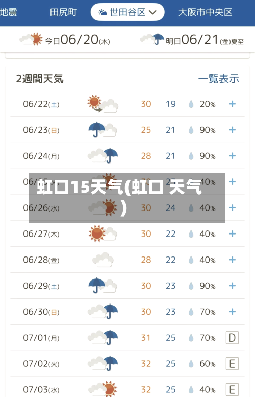 虹口15天气(虹口 天气)