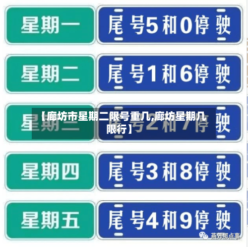 【廊坊市星期二限号重几,廊坊星期几限行】