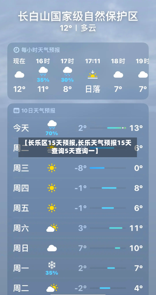 【长乐区15天预报,长乐天气预报15天查询5天查询一】