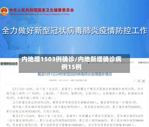 内地增1503例确诊/内地新增确诊病例15例