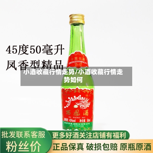 小酒收藏行情走势/小酒收藏行情走势如何