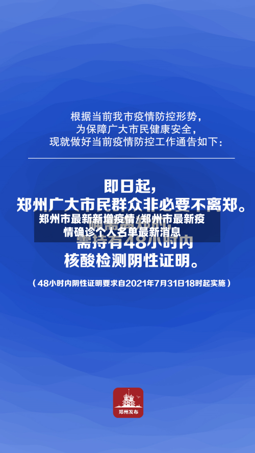 郑州市最新新增疫情/郑州市最新疫情确诊个人名单最新消息