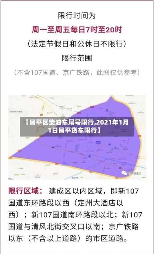 【昌平区柴油车尾号限行,2021年1月1日昌平货车限行】