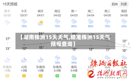【湖南株洲15天天气,精准株洲15天气预报查询】