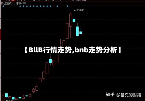 【BllB行情走势,bnb走势分析】
