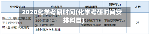 2020化学考研时间(化学考研时间安排科目)