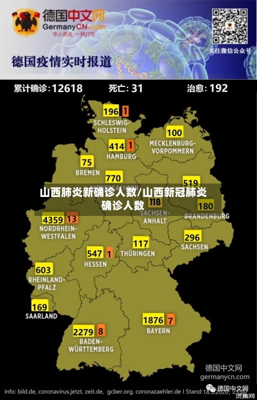 山西肺炎新确诊人数/山西新冠肺炎确诊人数