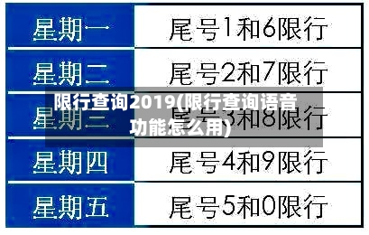 限行查询2019(限行查询语音功能怎么用)