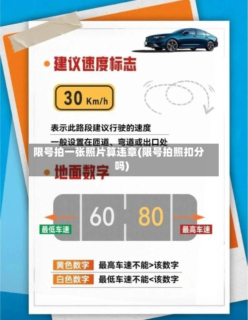 限号拍一张照片算违章(限号拍照扣分吗)