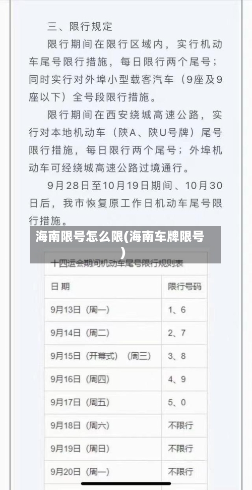 海南限号怎么限(海南车牌限号)