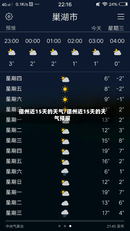 德州近15天的天气/德州近15天的天气预报