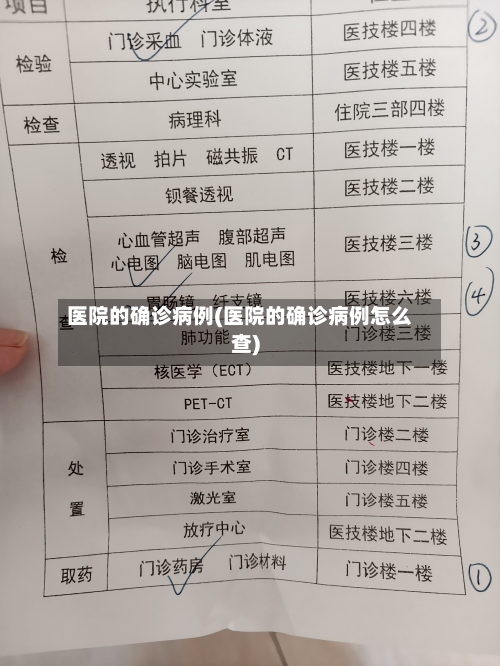 医院的确诊病例(医院的确诊病例怎么查)