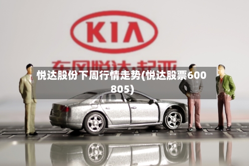悦达股份下周行情走势(悦达股票600805)
