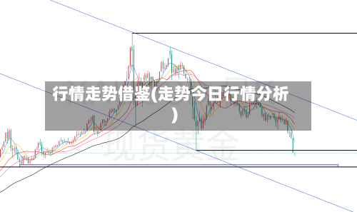 行情走势借鉴(走势今日行情分析)