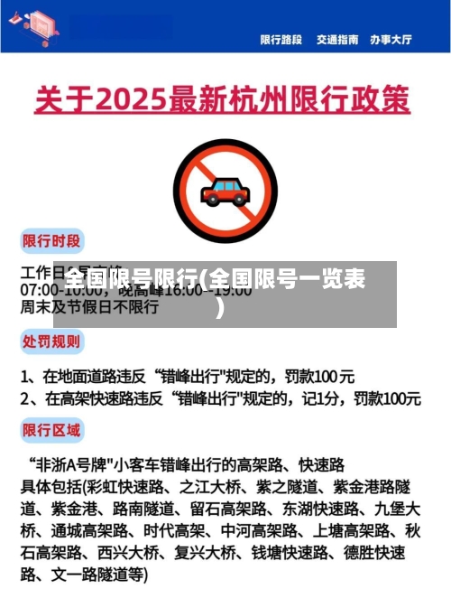 全国限号限行(全国限号一览表)