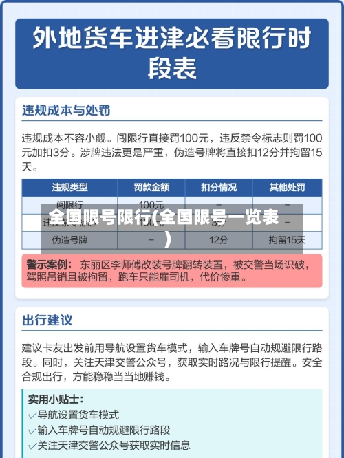 全国限号限行(全国限号一览表)