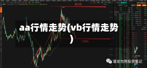 aa行情走势(vb行情走势)