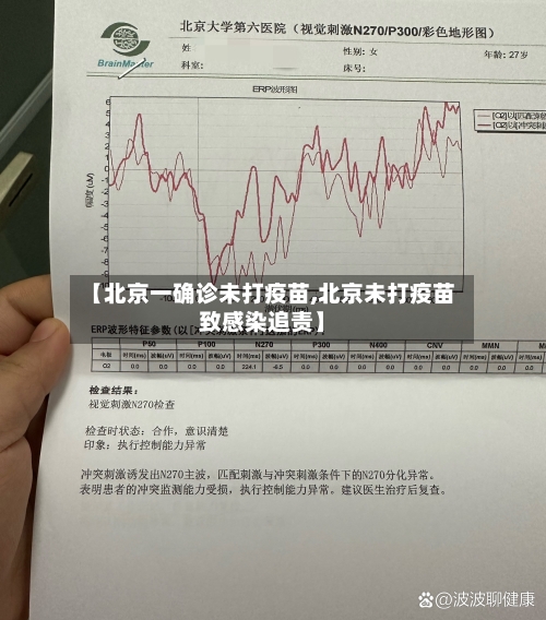 【北京一确诊未打疫苗,北京未打疫苗致感染追责】