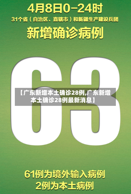 【广东新增本土确诊28例,广东新增本土确诊28例最新消息】