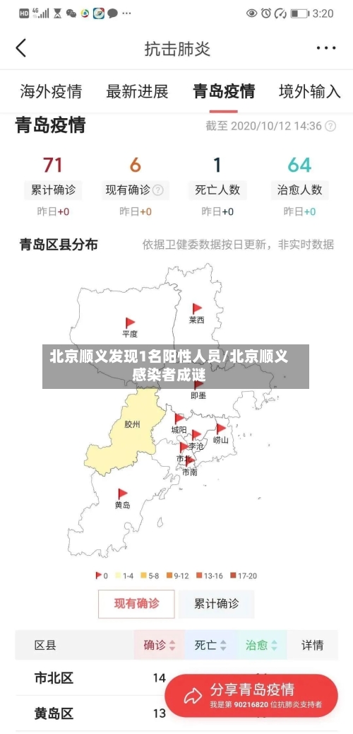 北京顺义发现1名阳性人员/北京顺义感染者成谜