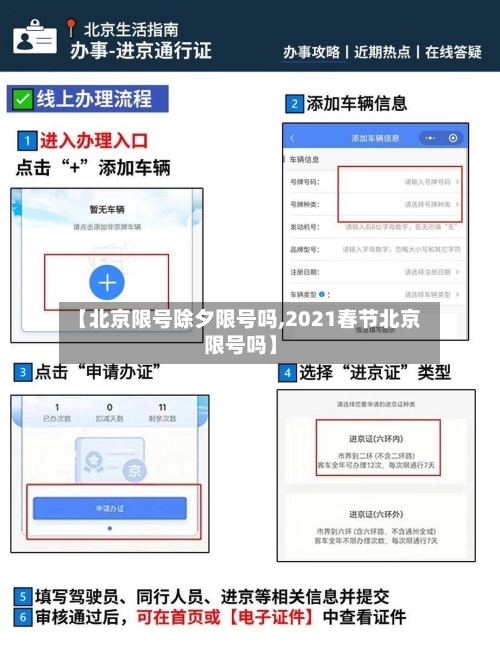 【北京限号除夕限号吗,2021春节北京限号吗】
