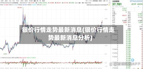 银价行情走势最新消息(银价行情走势最新消息分析)