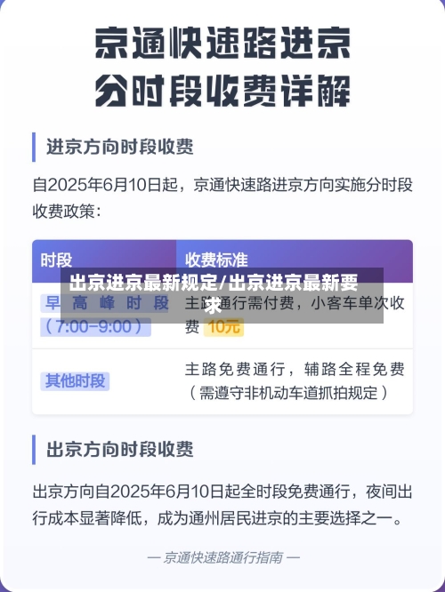 出京进京最新规定/出京进京最新要求