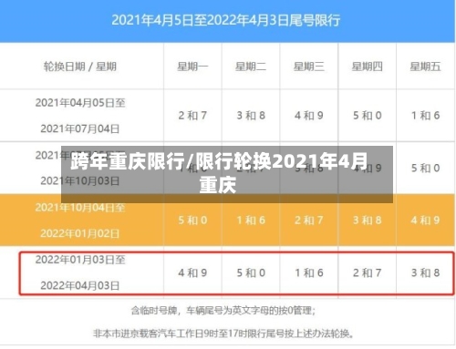跨年重庆限行/限行轮换2021年4月重庆