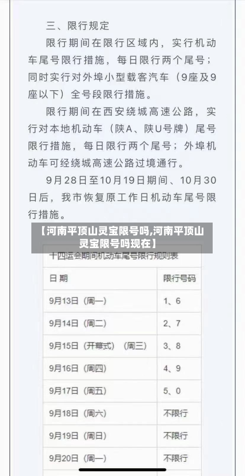 【河南平顶山灵宝限号吗,河南平顶山灵宝限号吗现在】