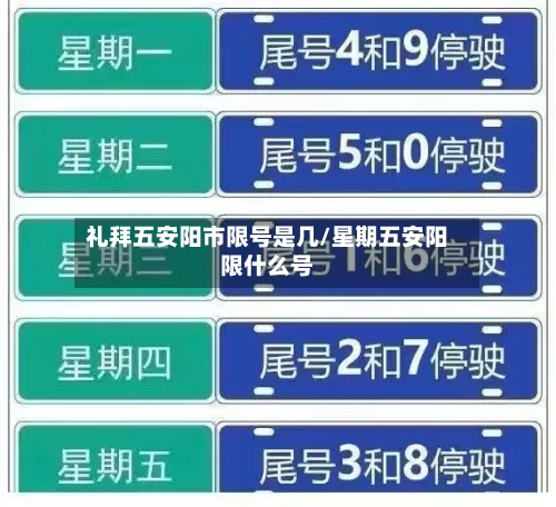 礼拜五安阳市限号是几/星期五安阳限什么号