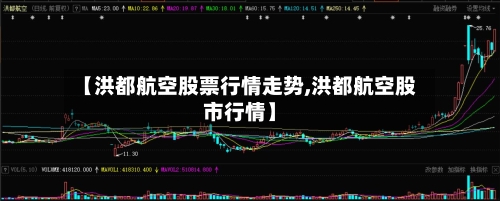 【洪都航空股票行情走势,洪都航空股市行情】