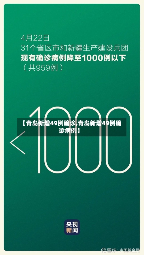 【青岛新增49例确诊,青岛新增49例确诊病例】
