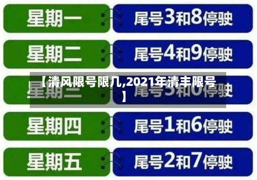 【清风限号限几,2021年清丰限号】