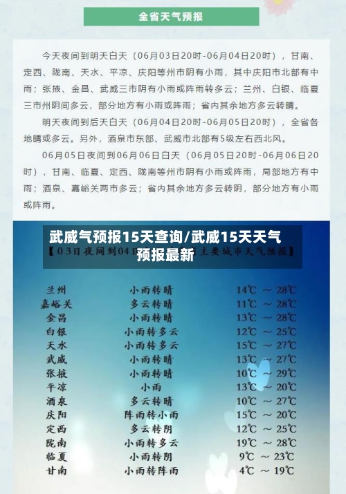 武威气预报15天查询/武威15天天气预报最新