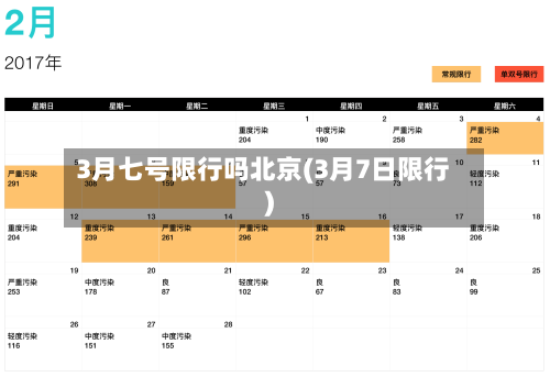 3月七号限行吗北京(3月7日限行)