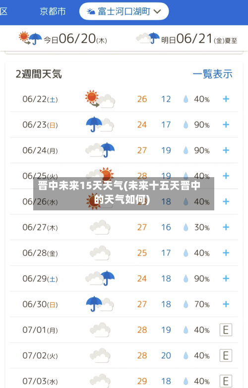 晋中未来15天天气(未来十五天晋中的天气如何)