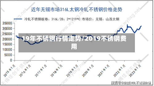 19年不锈钢行情走势/2019不锈钢费用