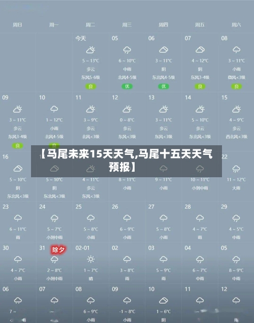 【马尾未来15天天气,马尾十五天天气预报】