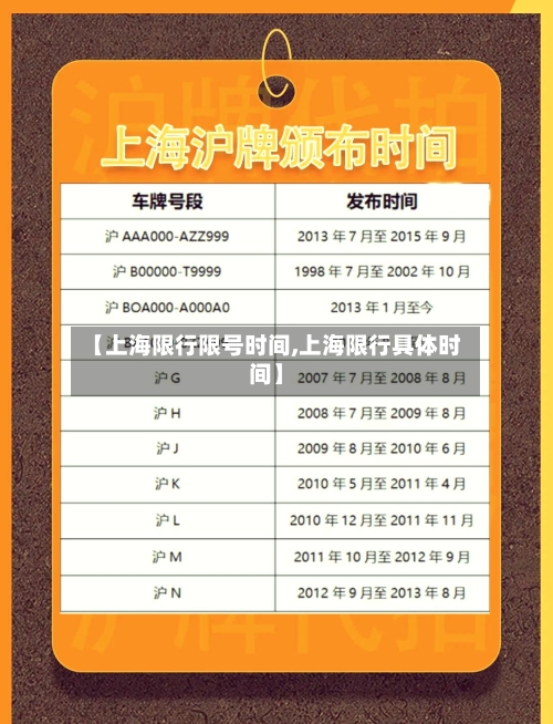 【上海限行限号时间,上海限行具体时间】