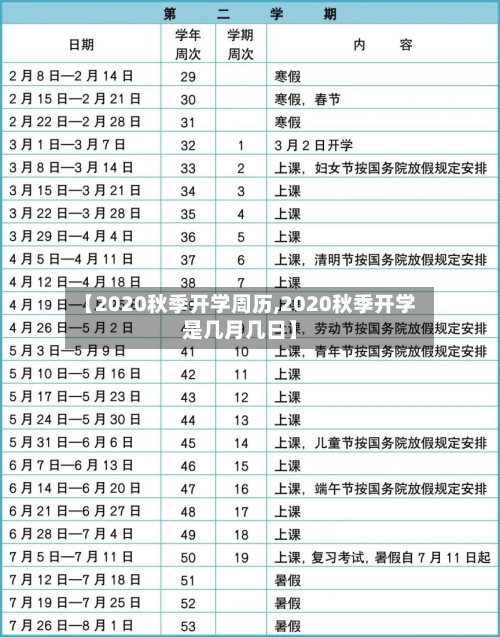 【2020秋季开学周历,2020秋季开学是几月几日】